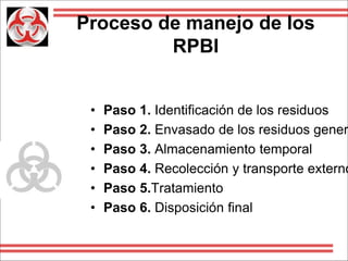 Triptico Rpbi Presentación RPBI.pptx
