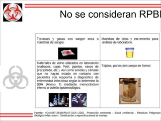 Cepa Rpbi Presentación RPBI.pptx