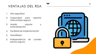 10
VENTAJAS DEL RSA
1. Alta seguridad
2. Capacidad para soportar
intercambios seguros
3. Amplio soporte y
estandarización
4. Facilidad de implementación
5. Versatilidad
6. Independencia de canales
previos seguros
 