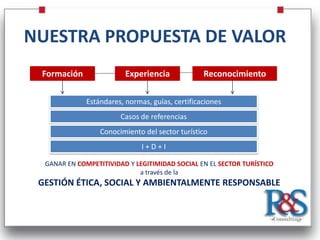NUESTRA PROPUESTA DE VALOR
 Formación                Experiencia             Reconocimiento

              Estándares, normas, guías, certificaciones
                        Casos de referencias
                  Conocimiento del sector turístico
                               I+D+I

  GANAR EN COMPETITIVIDAD Y LEGITIMIDAD SOCIAL EN EL SECTOR TURÍSTICO
                             a través de la
 GESTIÓN ÉTICA, SOCIAL Y AMBIENTALMENTE RESPONSABLE
 