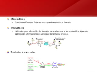 Mezcladores Combinan diferentes flujos en uno y pueden cambiar el formato. Traductores Utilizados para el cambio de formato para adaptarse a los contenidos, tipos de codificaci ón y limitaciones de velocidad del enlace y proceso. Traductor + mezclador 