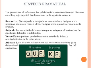 SÍNTESIS GRAMATICAL 
Los gramáticos al referirse a las palabras de la conversación o del discurso
en el lenguaje español, las denominan de la siguiente manera:
Sustantivo Corresponde a una palabra que nombra o designa a las
personas, animales, cosas o ideas. Designa seres o puede ser sujeto de la
oración.    
Artículo Parte variable de la oración que se antepone al sustantivo. Se
clasifican: definidos e indefinidos.
Verbo Es una palabra que indica acción, estado de ánimo y
acontecimientos de la naturaleza.
Adjetivo Es la palabra que acompaña al sustantivo o nombre para
determinarlo o calificarlo; expresa características o propiedades del
sustantivo.
 