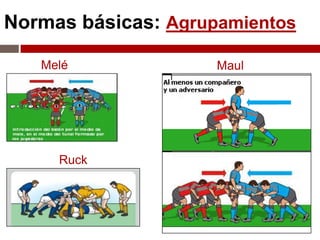 Normas básicas: Agrupamientos

   Melé              Maul




     Ruck
 