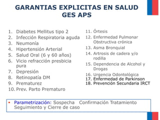 GARANTIAS EXPLICITAS EN SALUD
                GES APS

1.  Diabetes Mellitus tipo 2       11. Órtesis
2.  Infección Respiratoria aguda   12. Enfermedad Pulmonar
3.  Neumonía                           Obstructiva crónica
4.  Hipertensión Arterial          13. Asma Bronquial
5.  Salud Oral (6 y 60 años)       14. Artrosis de cadera y/o
                                       rodilla
6.  Vicio refracción presbicia
    pura                           15. Dependencia de Alcohol y
                                       Drogas
7. Depresión
                                   16. Urgencia Odontológica
8. Retinopatía DM                  17. Enfermedad de Parkinson
9. Prematurez                      18. Prevención Secundaria IRCT
10. Prev. Parto Prematuro

 Parametrización: Sospecha Confirmación Tratamiento
  Seguimiento y Cierre de caso
 