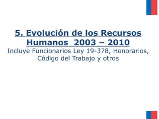 5. Evolución de los Recursos
     Humanos 2003 – 2010
Incluye Funcionarios Ley 19-378, Honorarios,
         Código del Trabajo y otros
 