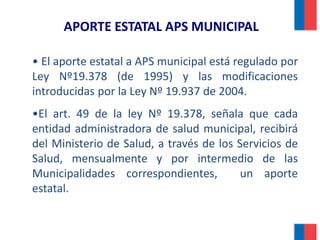APORTE ESTATAL APS MUNICIPAL

• El aporte estatal a APS municipal está regulado por
Ley Nº19.378 (de 1995) y las modificaciones
introducidas por la Ley Nº 19.937 de 2004.
•El art. 49 de la ley Nº 19.378, señala que cada
entidad administradora de salud municipal, recibirá
del Ministerio de Salud, a través de los Servicios de
Salud, mensualmente y por intermedio de las
Municipalidades correspondientes,         un aporte
estatal.
 
