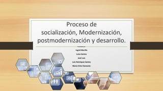 Proceso de
socialización, Modernización,
postmodernización y desarrollo.
Presentado por:
Ingrid Morillo
Luisa Santos
José Luis
Luis Henríquez Santos
María Ortiz Clemente
 