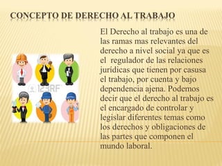 El Derecho al trabajo es una de
las ramas mas relevantes del
derecho a nivel social ya que es
el regulador de las relaciones
jurídicas que tienen por casusa
el trabajo, por cuenta y bajo
dependencia ajena. Podemos
decir que el derecho al trabajo es
el encargado de controlar y
legislar diferentes temas como
los derechos y obligaciones de
las partes que componen el
mundo laboral.
 