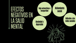 IMPACTO DE LAS REDES SOCIALES EN LA SALUD MENTAL | PDF