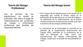 Teoría del Riesgo
Profesional
Fue la primera de las
legislaciones, en donde se
precisaba más sobre el pago de
indemnizaciones por accidentes
de trabajo y enfermedad
profesional (por pérdida de
capacidad laboral).
Teoría del Riesgo Social
• Es la mayor de las legislaciones en el campo de la
seguridad, por cuanto el interés radica en la
prevención de las personas en un sitio de trabajo y
no solamente en su indemnización. De la misma
manera analiza las consecuencias sociales y de tipo
económico de los riesgos profesionales.
• La conciencia de la humanidad se concreta en la
creación de la Organización Internacional del
Trabajo (OIT), ratificada en la conferencia de la
ONU en Montreal en 1946, como una
reconstrucción del Bureau Internacional del
Trabajo, creado por el tratado de Versalles0020 en
1919.
 