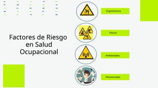 Factores de Riesgo
en Salud
Ocupacional
Lorem ipsum dolor sit amet, consectetur adipiscing
elit, sed do eiusmod tempor incididunt ut labore et
dolore magna aliqua. Ut enim ad minim veniam,
quis nostrud exercitation ullamco laboris nisi ut
aliquip ex ea commodo consequat.
Ambientales
Físicos
Ergonómicos
Psicosociales
 