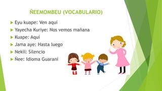 ÑEEMOMBEU (VOCABULARIO)
Eyu kuape: Ven aquí
Yayecha Kuriye: Nos vemos mañana
Kuape: Aquí
Jama aye: Hasta luego
Nekïï: Silencio
Ñee: Idioma Guaraní