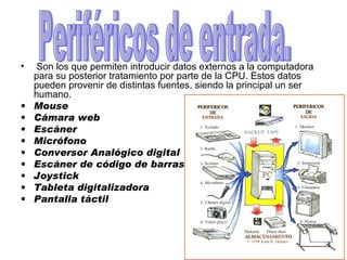   Son los que permiten introducir datos externos a la computadora para su posterior tratamiento por parte de la CPU. Estos datos pueden provenir de distintas fuentes, siendo la principal un ser humano. Mouse  Cámara web  Escáner  Micrófono  Conversor Analógico digital  Escáner de código de barras  Joystick  Tableta digitalizadora  Pantalla táctil  Periféricos de entrada. 