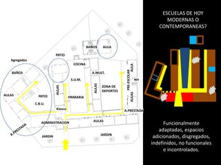 ESCUELAS DE HOY CONTEMPORANEASTres espacios relacionados ¿pero funcionales?: El acceso