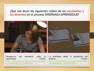 ¿Qué nos dicen los siguientes videos de los estudiantes y
los docentes en el proceso ENSEÑANZA-APRENDIZAJE?
Perspectiva del estudiante sobre el
aprendizaje. Fuente:
http://www.youtube.com/watch?feature=playe
r_embedded&v=mJc2oNdlrOU#!
La enseñanza desde la perspectiva del
profesor. Fuente:
http://www.youtube.com/watch?feature=play
er_embedded&v=S9qEGL84dGU#!
 