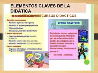 ELEMENTOS CLAVES DE LA
DIDÁTICA
MEDIOS Y RECURSOS DIDÁCTICOS
 
