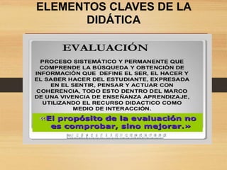 ELEMENTOS CLAVES DE LA
DIDÁTICA
Son las estrategias, métodos, técnicas,
acciones y operaciones que se requieren
para alcanzar las metas propuestas, deben
considerar la complejidad del objeto,
el nivel de desarrollo de los estudiantes,
características y exigencias de la tarea, así
como las condiciones de realización de la
misma
 