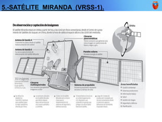 5.-SATÉLITE MIRANDA (VRSS-1).
 