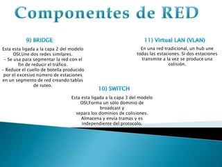 Esta esta ligada a la capa 2 del modelo
OSI,Une dos redes similares.
- Se usa para segmentar la red con el
fin de reducir el tráfico.
- Reduce el cuello de botella producido
por el excesivo número de estaciones
en un segmento de red creando tablas
de ruteo.
Esta esta ligada a la capa 3 del modelo
OSI,Forma un sólo dominio de
broadcast y
separa los dominios de colisiones.
Almacena y envía tramas y es
independiente del protocolo.
En una red tradicional, un hub une
todas las estaciones. Si dos estaciones
transmite a la vez se produce una
colisión.
 