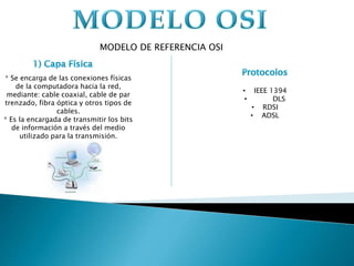MODELO DE REFERENCIA OSI
* Se encarga de las conexiones físicas
de la computadora hacia la red,
mediante: cable coaxial, cable de par
trenzado, fibra óptica y otros tipos de
cables.
* Es la encargada de transmitir los bits
de información a través del medio
utilizado para la transmisión.
• IEEE 1394
• DLS
• RDSI
• ADSL
 