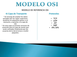 MODELO DE REFERENCIA OSI
* Se encarga de aceptar los datos
enviados por las capas superiores,
dividirlos en pequeñas partes si es
necesario, y pasarlos a la capa de
red.
* En esta capa se proveen servicios de
conexión para la capa de sesión que
serán utilizados finalmente por los
usuarios de la red al enviar y recibir
paquetes.
• TCP
• UDP
• ZIP
• NBP
• IPX/SPX
 