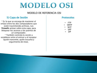 MODELO DE REFERENCIA OSI
* Es la que se encarga de mantener el
enlace entre los dos computadores que
estén trasmitiendo archivos. Los
firewalls actúan sobre esta capa, para
bloquear los accesos a los puertos de
un computador.
* También controla la sesión a
establecer entre el emisor y el receptor
(quién transmite, quién escucha y
seguimiento de ésta).
• FTP
• SMTP
• NCP
• SAP
• ZIP
 