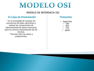 MODELO DE REFERENCIA OSI
* Es la encargada de manejar las
estructuras de datos abstractas y
realizar las conversiones de
representación de datos necesarias
para la correcta interpretación de los
mismos.
* Permite cifrar los datos y
comprimirlos.
• AppleTalk
• SAP
• NCP
• FTP
• SMTP
 