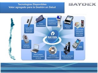 RAYENSistema de Información de apoyo a la gestión clínica y administrativa de para los diferentes Centros de Salud y Hospitales en el marco de la estrategia de Atención Primaria de Salud (APS)