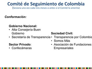 Comité	
  de	
  Seguimiento	
  de	
  Colombia	
  
(Sesiona	
  una	
  vez	
  cada	
  tres	
  meses	
  o	
  antes	
  si	
  e...