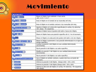 Movimiento