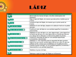 LÁPIZ