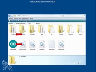 ARDUINO ENVIRONMENT
 