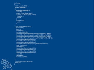 void loop()
{
//Si hi ha dades RFID...
if(Serial.available())
{
while(Serial.available()){
delay(10);
char c = (char)Serial.read();
if( ((int)c >= 48) && ((int)c <=70)){
rfid[pos]=c;
pos++;
}
if(pos == 12){
break;
}
}
//Cal comprovar que i==12
if(pos == 12){
pos = 0;
Serial.end();
Serial.begin(38400);
ScratchBoardSensorReport(0, map3a1(rfid[0],rfid[1],rfid[2]));
ScratchBoardSensorReport(1, map3a1(rfid[3],rfid[4],rfid[5]));
ScratchBoardSensorReport(2, map3a1(rfid[6],rfid[7],rfid[8]));
ScratchBoardSensorReport(3, map3a1(rfid[9],rfid[10],rfid[11]));
ScratchBoardSensorReport(4, 0);
ScratchBoardSensorReport(5, 0);
ScratchBoardSensorReport(6, 0);
ScratchBoardSensorReport(7, digitalRead(4)?1023:0);
tone(11,4000,200);
delay(1000);
ScratchBoardSensorReport(0, 0);
ScratchBoardSensorReport(1, 0);
ScratchBoardSensorReport(2, 0);
ScratchBoardSensorReport(3, 0);
delay(30);
Serial.end();
Serial.begin(9600);
}
}
// Let Scratch catch up with us
delay(30);
}
 