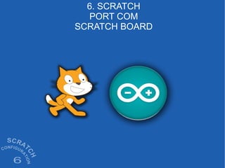 6. SCRATCH
PORT COM
SCRATCH BOARD
 