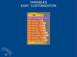 VARIABLES
EASY CUSTOMIZATION
 