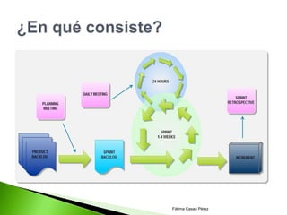 Fátima Casaú Pérez
 