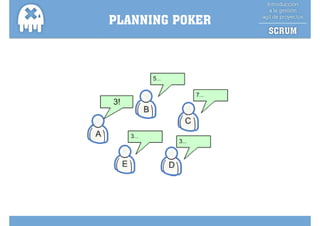 PLANNING POKER
 