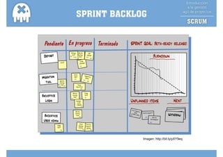 SPRINT BACKLOG




             Imagen: http://bit.ly/pXY9eq
                     http://bit ly/pXY9eq
 