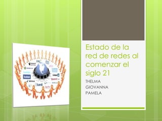 Estado de la
red de redes al
comenzar el
siglo 21
THELMA
GIOVANNA
PAMELA
 