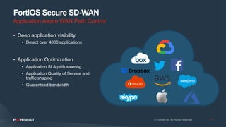 presentación Secure SD WAN FORTINET RESUMIDA | PDF