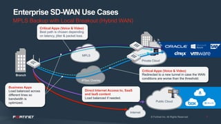 presentación Secure SD WAN FORTINET RESUMIDA | PDF
