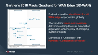 presentación Secure SD WAN FORTINET RESUMIDA | PDF