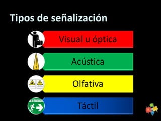 Tipos de señalización