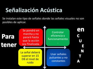 Señalización AcústicaSe instalan este tipo de señales donde las señales visuales no son posibles de aplicar. enC  U     E    N  TAPara tener