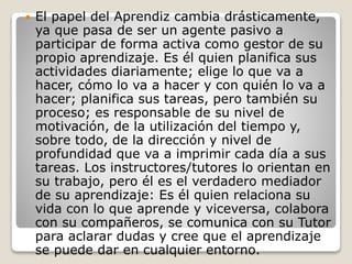  El papel del Aprendiz cambia drásticamente,
ya que pasa de ser un agente pasivo a
participar de forma activa como gestor de su
propio aprendizaje. Es él quien planifica sus
actividades diariamente; elige lo que va a
hacer, cómo lo va a hacer y con quién lo va a
hacer; planifica sus tareas, pero también su
proceso; es responsable de su nivel de
motivación, de la utilización del tiempo y,
sobre todo, de la dirección y nivel de
profundidad que va a imprimir cada día a sus
tareas. Los instructores/tutores lo orientan en
su trabajo, pero él es el verdadero mediador
de su aprendizaje: Es él quien relaciona su
vida con lo que aprende y viceversa, colabora
con su compañeros, se comunica con su Tutor
para aclarar dudas y cree que el aprendizaje
se puede dar en cualquier entorno.
 