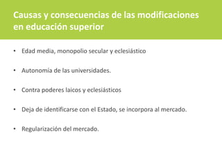 Causas y consecuencias de las modificaciones
en educación superior
• Edad media, monopolio secular y eclesiástico
• Autonomía de las universidades.
• Contra poderes laicos y eclesiásticos
• Deja de identificarse con el Estado, se incorpora al mercado.
• Regularización del mercado.
 