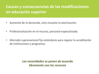 • Aumento de la demanda, esto resuelve la atomización.
• Profesionalización en el recurso, personal especializado.
• Mercado supranacional fija estándares para regular la acreditación
de instituciones y programas.
Las necesidades se ponen de acuerdo
libremente con los recursos
Causas y consecuencias de las modificaciones
en educación superior
 