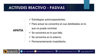 ACTITUDES REACTIVO - PASIVAS
o.
Tallerdecrisis.blogspot.com@_JorgeAguilera Jorge Aguilera Ph.DEAR Alto Rendimiento S.A.S
APATÍA
 Estrategias autoincapacitantes.
 Para actuar se concentra en sus debilidades en lo
que no puede controlar.
 Se concentra en lo que falla.
 Se concentra en lo externo.
 Permanentemente Insatisfecho.
 