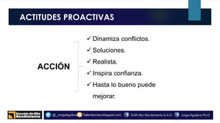 ACTITUDES PROACTIVAS
o.
Tallerdecrisis.blogspot.com@_JorgeAguilera Jorge Aguilera Ph.DEAR Alto Rendimiento S.A.S
 Dinamiza conflictos.
 Soluciones.
 Realista.
 Inspira confianza.
 Hasta lo bueno puede
mejorar.
ACCIÓN
 