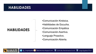 HABILIDADES
o.
Tallerdecrisis.blogspot.com@_JorgeAguilera Jorge Aguilera Ph.DEAR Alto Rendimiento S.A.S
•Comunicación Kinésica.
•Habilidades de Escucha.
•Comunicación Empática
•Comunicación Asertiva.
•Lenguaje Proactivo.
•Comunicación Abierta.
HABILIDADES
 